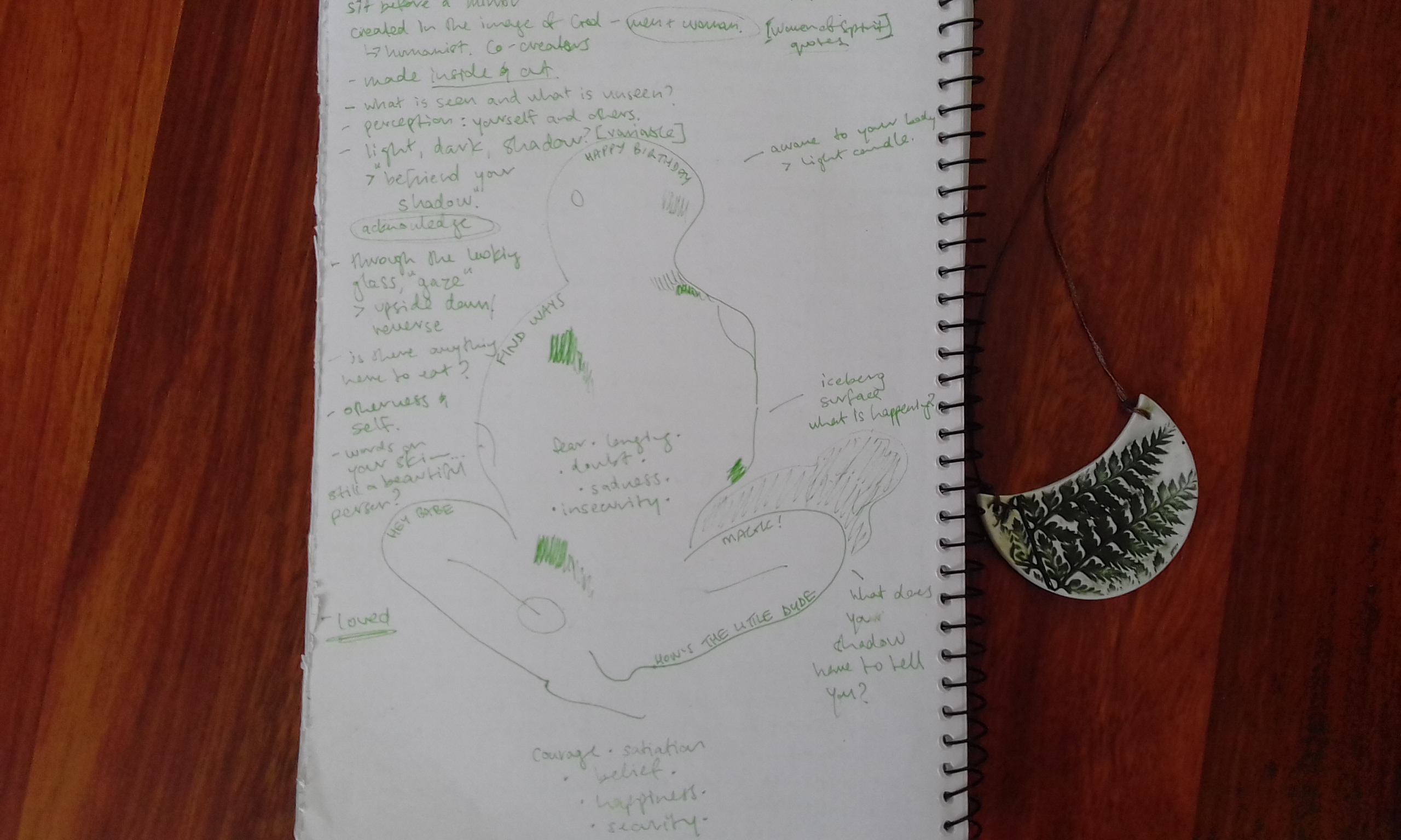 re-membered holy and whole body identity