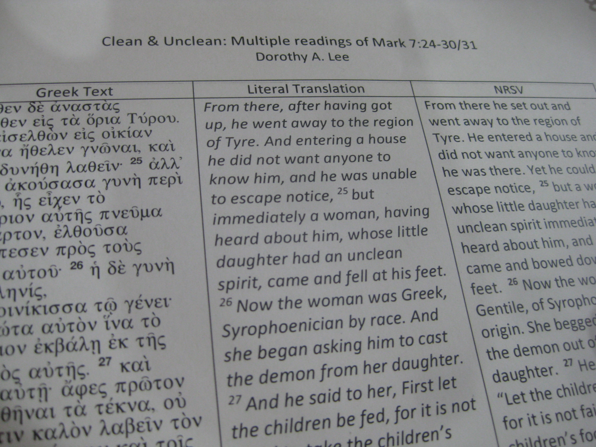 Australian Collaborators in Feminist Theologies the state of feminist biblical scholarship 11 May 2018 where are we now? Mark 7 greek NRSV literal